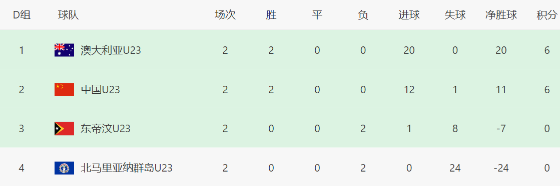 随着日本男