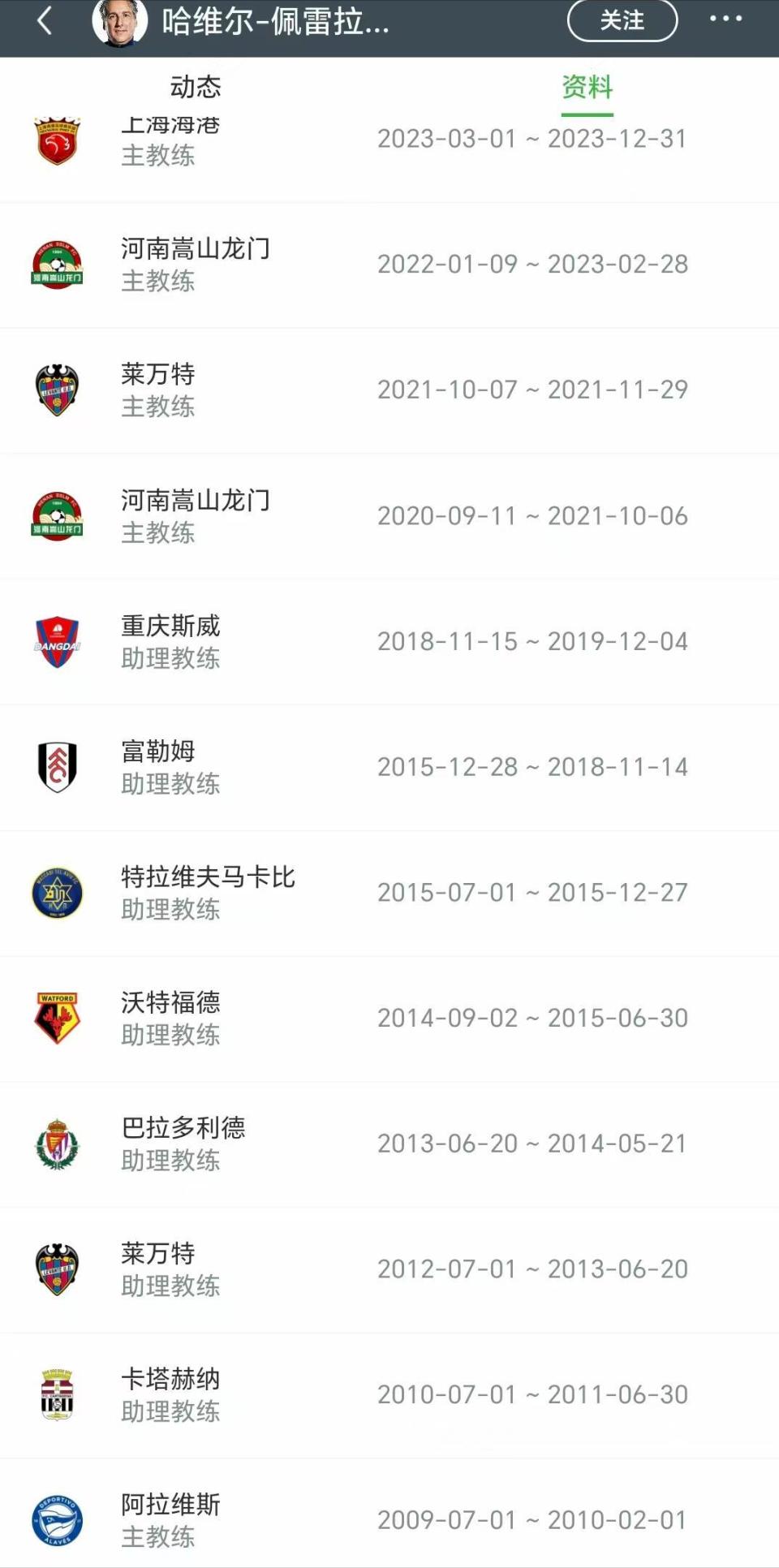 小克鲁伊夫, 中超能给的, 开欧洲主流