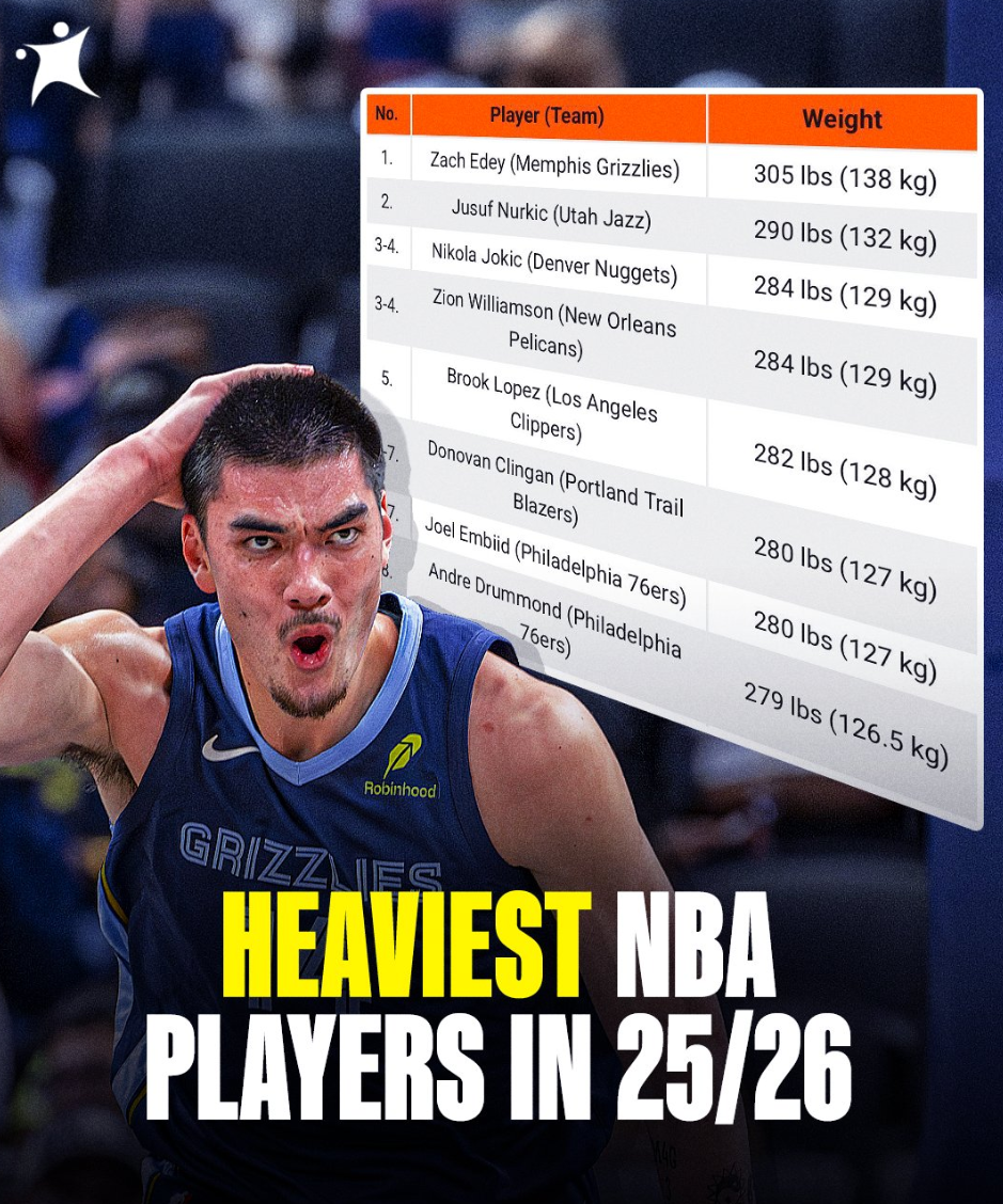 威廉森与尼, 度超过了, 第二是努尔 威廉森与尼, 度超过了, 第二是努尔