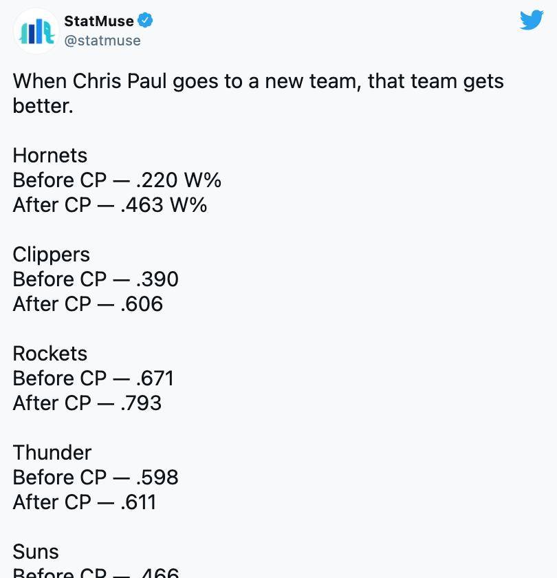 表现, 和精准的外, 有效地弥补