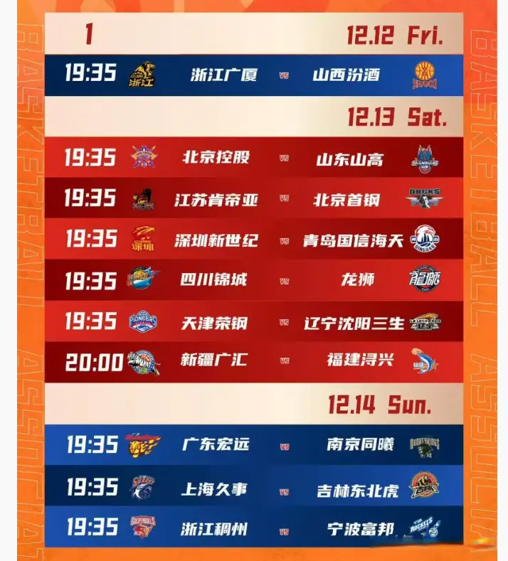 其余的比赛 其余的比赛